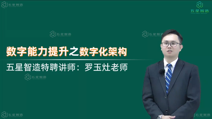 提升数字能力，让企业在转型道路上少走弯路