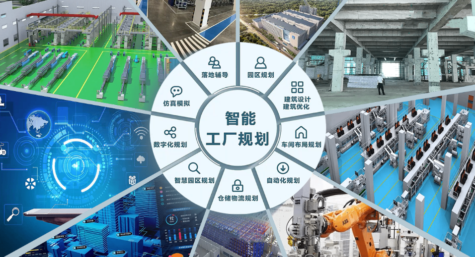 智能工厂建设规划的分析和探讨